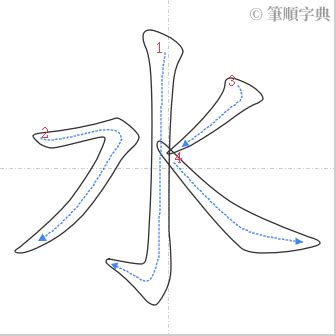 水 字筆劃|水的筆順 國字「水」筆畫